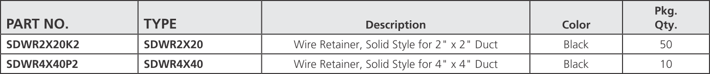 HellermannTyton Wiring Duct Solutions